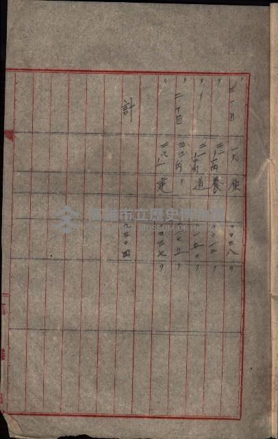 高雄商工獎勵館關係綴
（其之他－十三之五）藏品圖，第84張