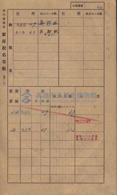 高雄州鳳山郡大樹庄九曲堂家屋稅名寄帳
（二冊之內第一號）藏品圖，第84張