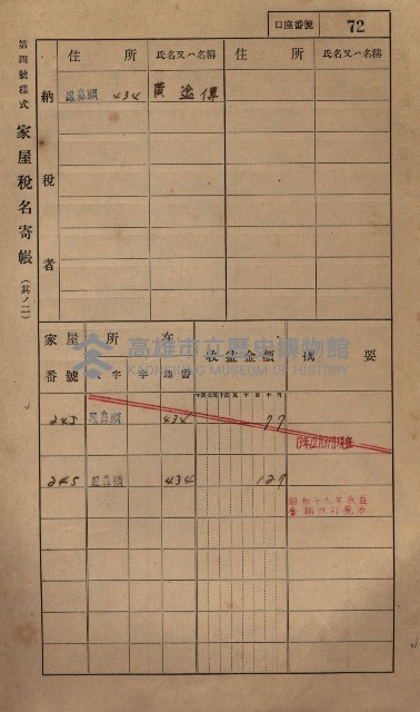 高雄州鳳山郡小港庄鳳鼻頭家屋稅名寄帳
（一冊之內第一號）藏品圖，第84張