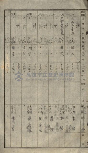 海軍土地買收藏品圖，第84張