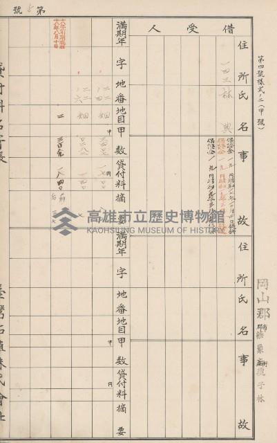 臺灣拓殖株式會社燕巢貸付料名寄帳藏品圖，第84張