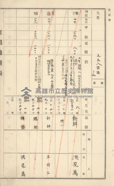 旗山街官租地臺帳（二冊之內第一號）藏品圖，第84張