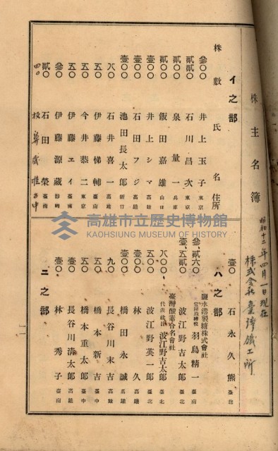 當管內法人ニ關スル相續稅資料作成關係書類
（直稅第一條資料係）藏品圖，第84張