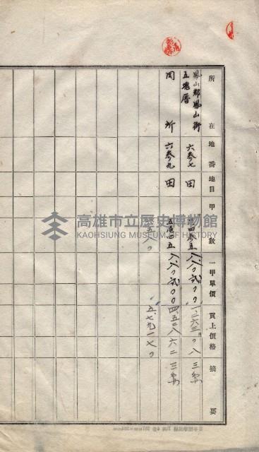 林德宮、五塊厝登記濟證綴
（林德官、五塊厝關係－九之三）藏品圖，第384張