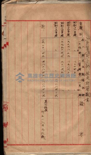  參考綴（土地區劃整理事業調）藏品圖，第384張