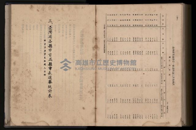 《臺灣省首屆民選縣市長暨縣市議員特輯》藏品圖，第383張