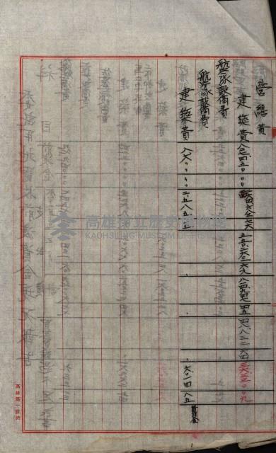 海軍豫算關係藏品圖，第384張