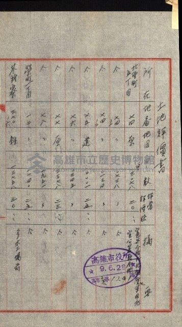 陸軍用地藏品圖，第385張