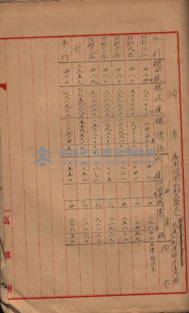 參考資料藏品圖，第384張