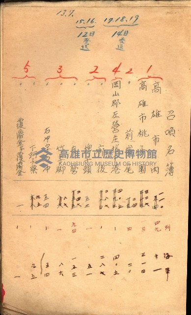 策源地買收綴藏品圖，第388張