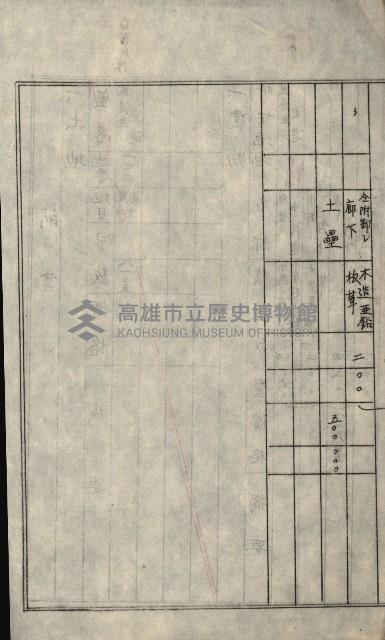 州財產－小學校市街庄（無償讓與）藏品圖，第399張