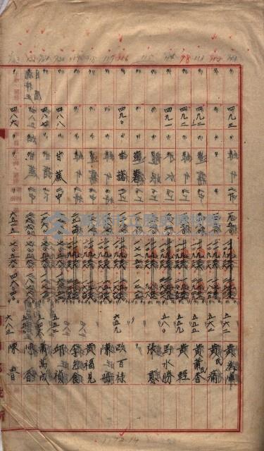 土地買收
（馬臨營第七三號）藏品圖，第235張