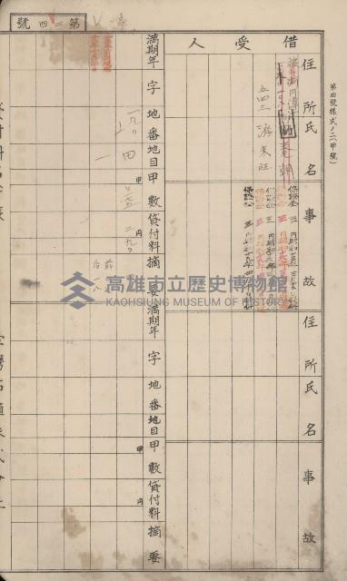 冊之內第○號
高雄州旗山郡旗山街貸付料名寄帳
臺灣拓殖株式會社藏品圖，第234張