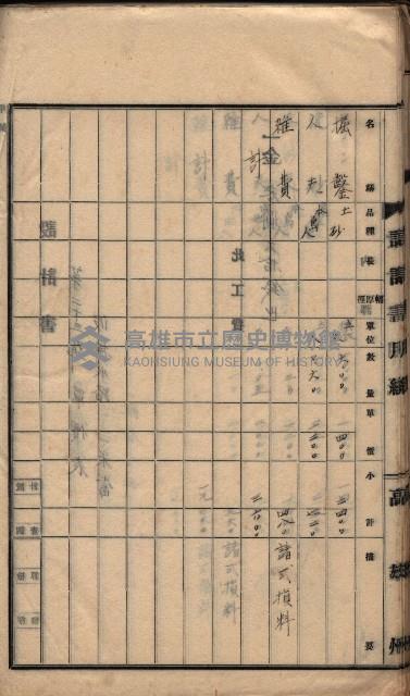  參考綴（土地區劃整理事業調）藏品圖，第234張