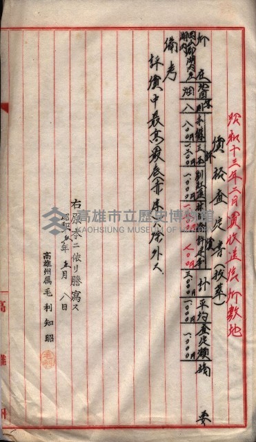 會計檢察關係藏品圖，第233張