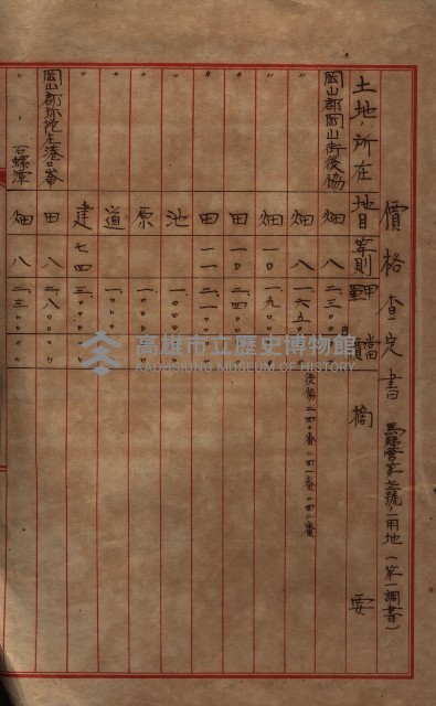 馬臨營第七二號用地買收
（1）、（22）、（31）藏品圖，第234張