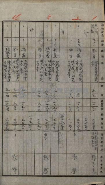 修理工廠擴張（岡山）藏品圖，第234張