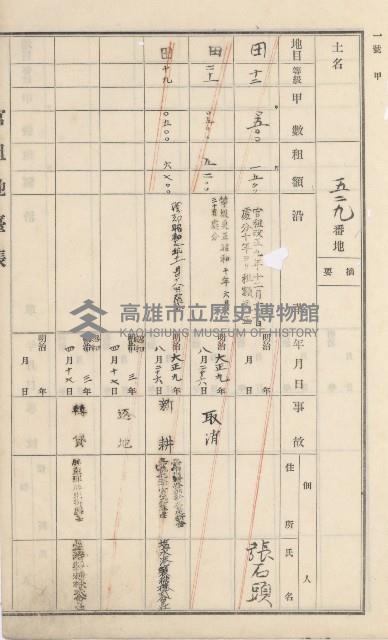 杉林庄官租地臺帳（二冊之內第二號）藏品圖，第234張