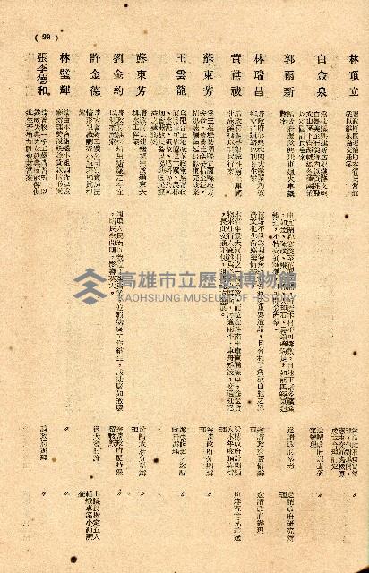 《台灣省首屆議壇暨基層政治概錄》藏品圖，第233張