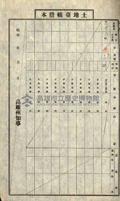 陸軍用地藏品圖，第235張