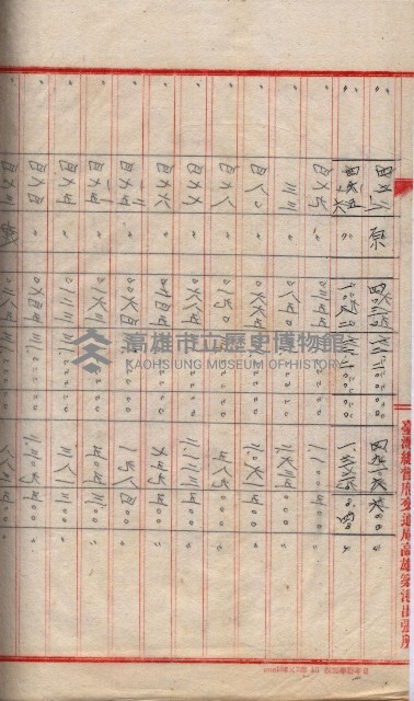 會計檢察院關係書類藏品圖，第233張