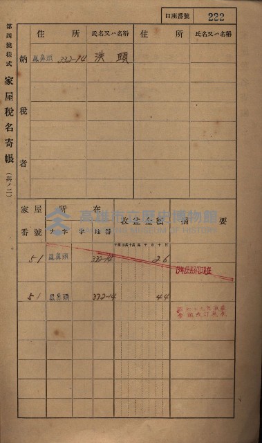 高雄州鳳山郡小港庄鳳鼻頭家屋稅名寄帳
（一冊之內第一號）藏品圖，第234張