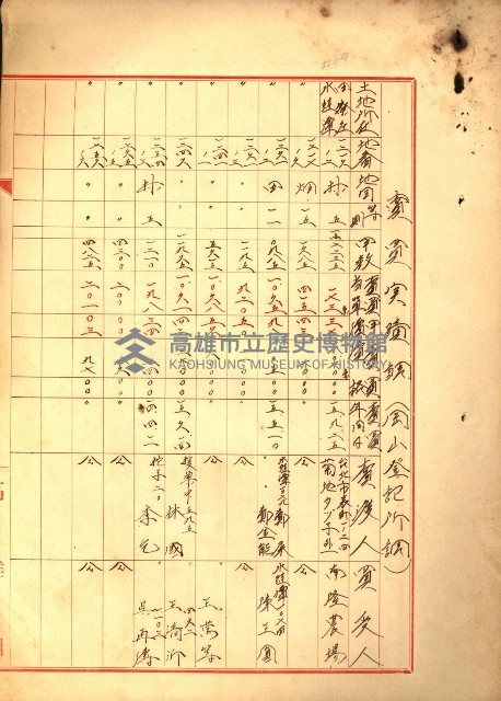 阿公店溪治水工事所地買收綴藏品圖，第236張
