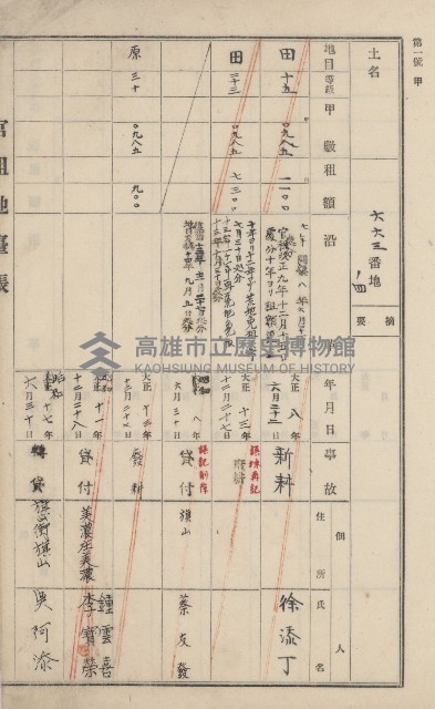 旗山街官租地臺帳（二冊之內第一號）藏品圖，第234張