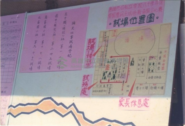 高雄市公私立學校八十學年度愛國暨民主法治教育論文比賽藏品圖，第1張