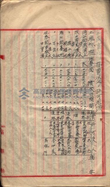  參考綴（土地區劃整理事業調）藏品圖，第434張