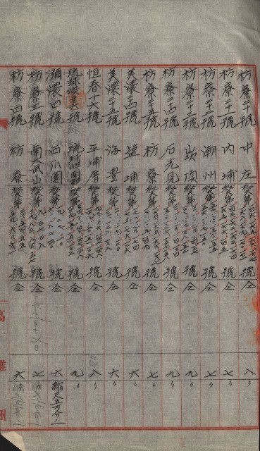 祕密地圖ニ關スル書類（高雄州）藏品圖，第438張