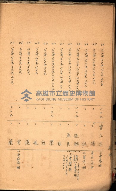 策源地買收綴藏品圖，第438張