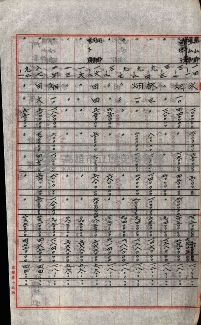 陸軍用地關係綴（評價關係）藏品圖，第749張