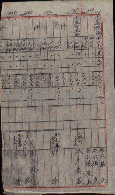 修理工廠擴張（岡山）藏品圖，第536張