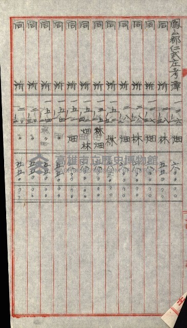 陸軍用地關係綴（評價關係）藏品圖，第549張