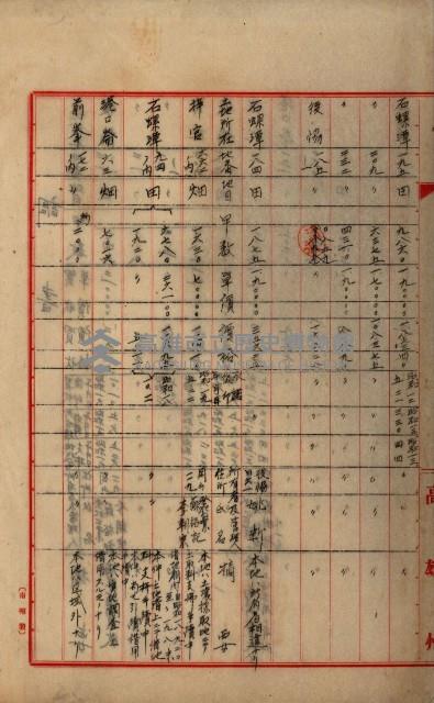 海軍地理係藏品圖，第134張
