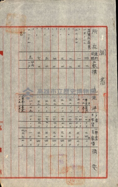 州有建物綴
（昭和十一年度）藏品圖，第136張