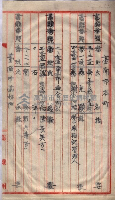 馬臨營第一六八號－昭和十六年七月藏品圖，第134張