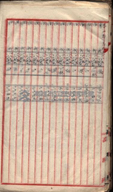  參考綴（土地區劃整理事業調）藏品圖，第134張