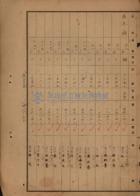 旗山郡（官有地價格一筆限調書）藏品圖，第133張