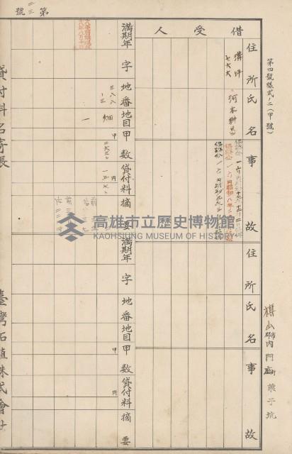 臺灣拓殖株式會社內門貸付料名寄帳藏品圖，第134張