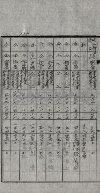 修理工廠擴張（岡山）藏品圖，第134張