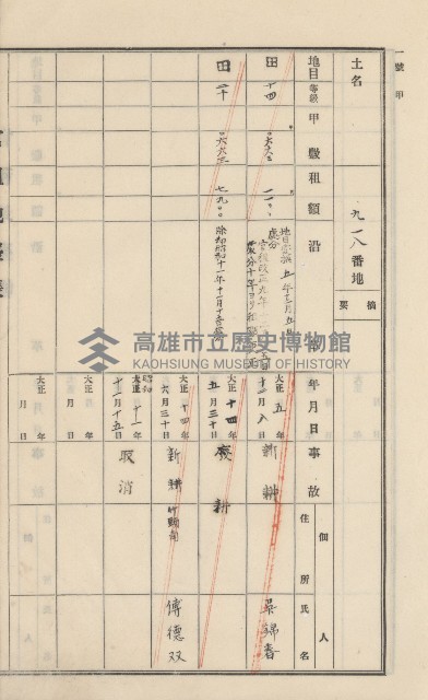 美濃庄官租地臺帳（二冊之內第一號）藏品圖，第134張