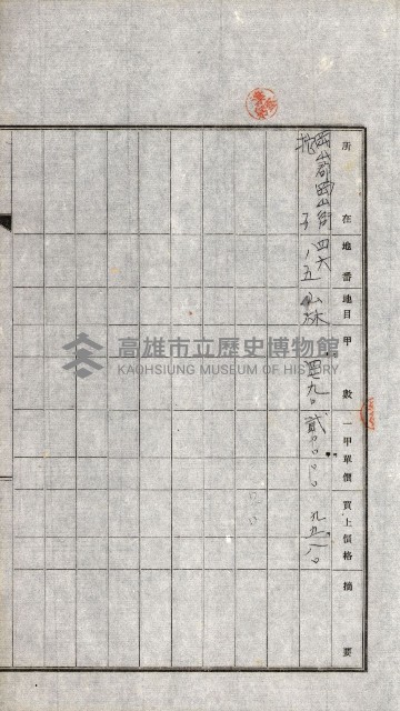 土地賣渡承諾書綴－完結
（阿公店溪治水工事用地－第一回買收）藏品圖，第134張