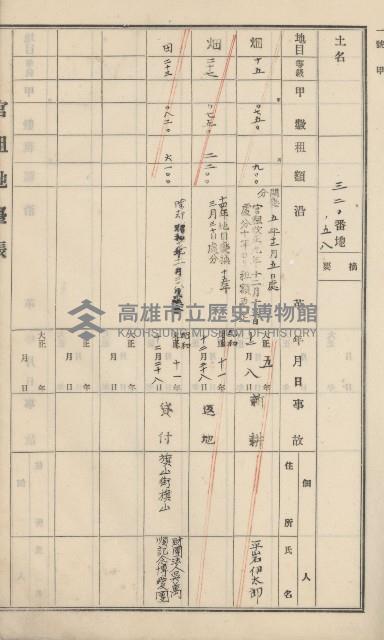 杉林庄官租地臺帳（二冊之內第二號）藏品圖，第134張
