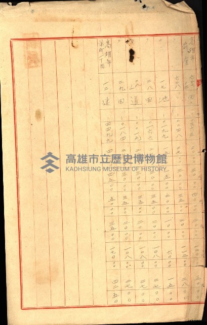 陸軍用地關係綴（評價關係）藏品圖，第148張