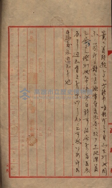 雜件藏品圖，第134張