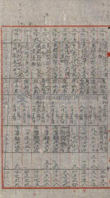 海軍豫算關係藏品圖，第134張