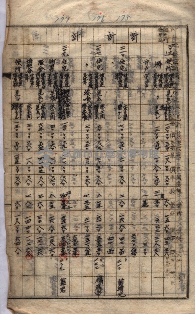 馬臨營第七二號ノ內第一三○號藏品圖，第134張