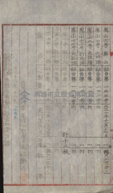 祕密地圖ニ關スル書類（高雄州）藏品圖，第135張